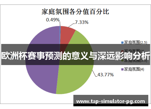 欧洲杯赛事预测的意义与深远影响分析 欧洲杯赛事预测的意义与深远影响分析