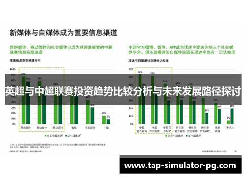 英超与中超联赛投资趋势比较分析与未来发展路径探讨 英超与中超联赛投资趋势比较分析与未来发展路径探讨