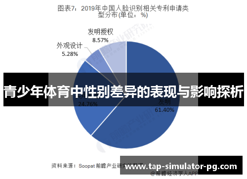 青少年体育中性别差异的表现与影响探析