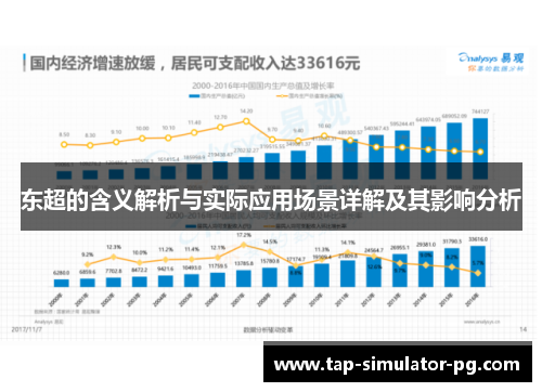东超的含义解析与实际应用场景详解及其影响分析 东超的含义解析与实际应用场景详解及其影响分析