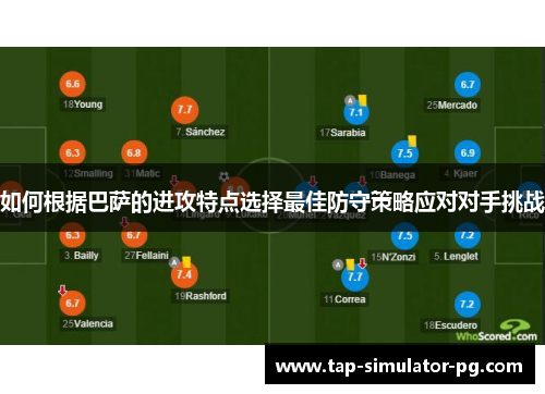 如何根据巴萨的进攻特点选择最佳防守策略应对对手挑战