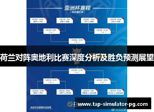 荷兰对阵奥地利比赛深度分析及胜负预测展望