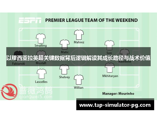 以穆西亚拉英超关键数据背后逻辑解读其成长路径与战术价值 以穆西亚拉英超关键数据背后逻辑解读其成长路径与战术价值