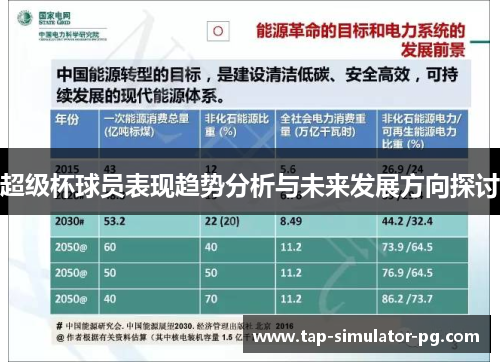 超级杯球员表现趋势分析与未来发展方向探讨