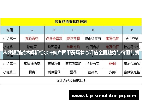 从数据到战术解析恰尔汗奥卢西甲赛场状态评估全面趋势与价值判断 从数据到战术解析恰尔汗奥卢西甲赛场状态评估全面趋势与价值判断